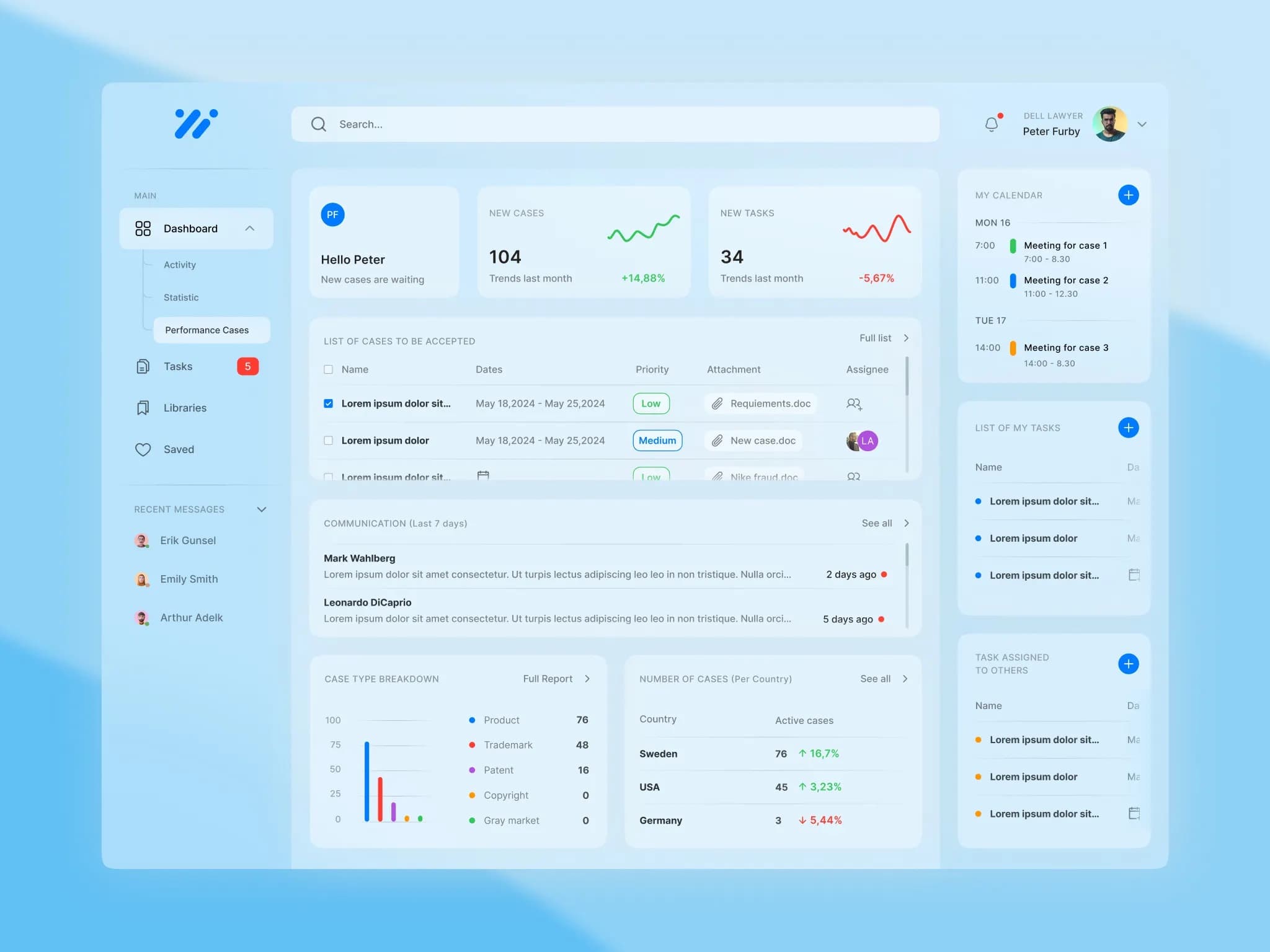 What I Learned Building an Internal ERP Dashboard